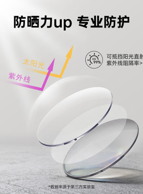 MINISO名创优品潮酷偏光太阳镜