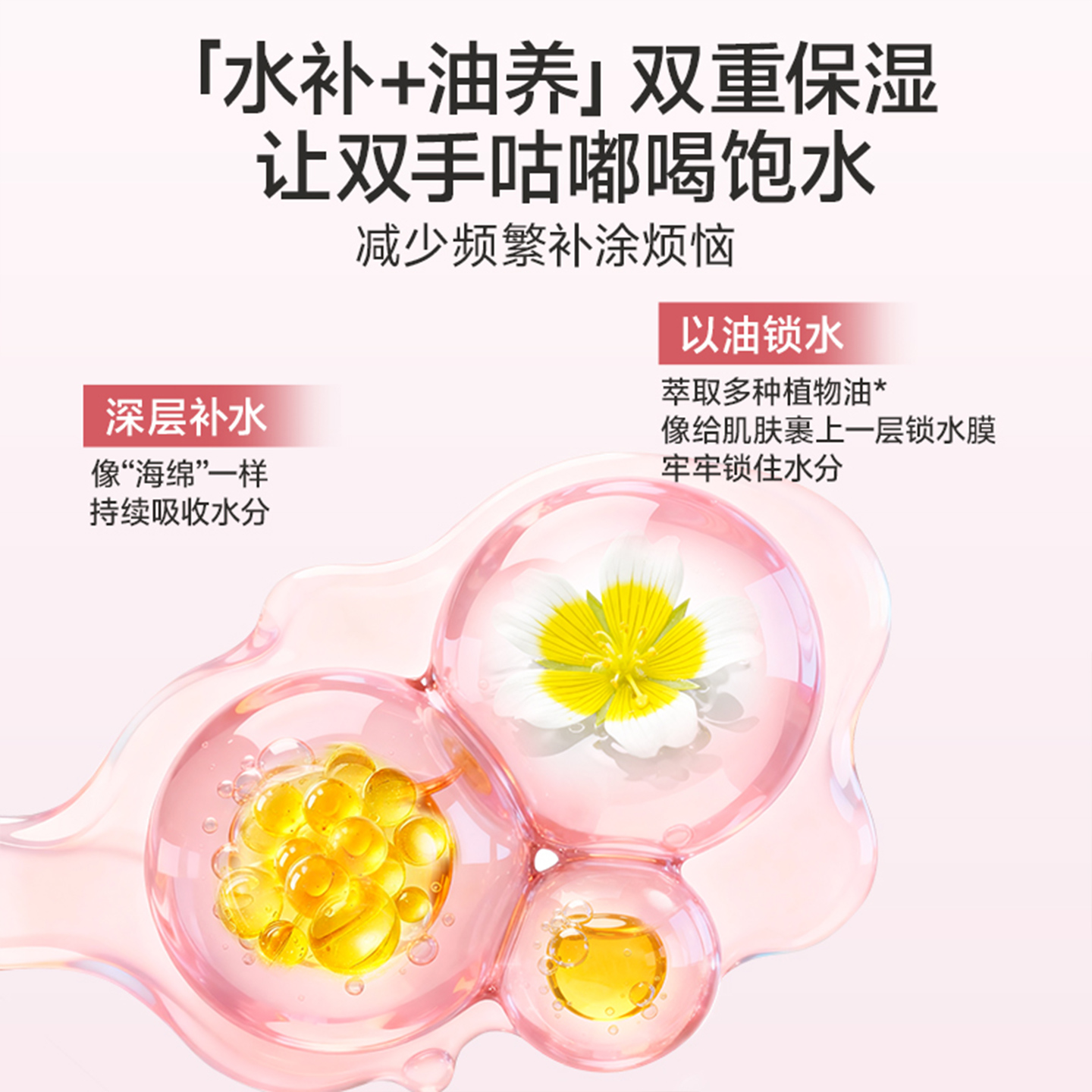 MINISO名创优品护手霜滋润保湿补水防干裂女男专用官方正品旗舰店