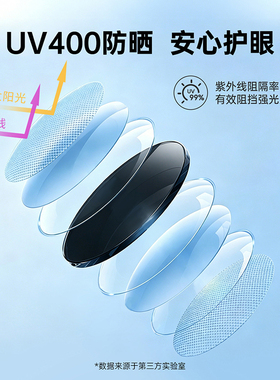 MINISO金属系列椭圆框太阳镜