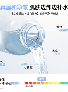 MINISO名创优品氨基酸保湿卸妆水