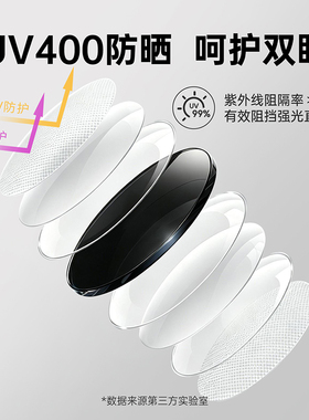 时尚系列折弯镜片太阳镜