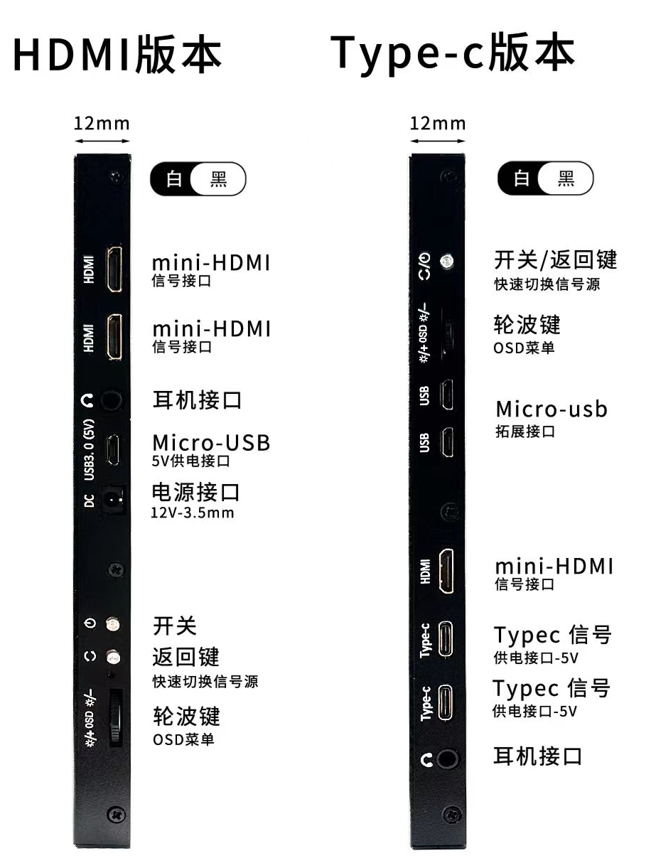 9.7寸iPad5Air1改装A1893A1954A1474A1822LP097QX2液晶屏幕驱动板 - 图2