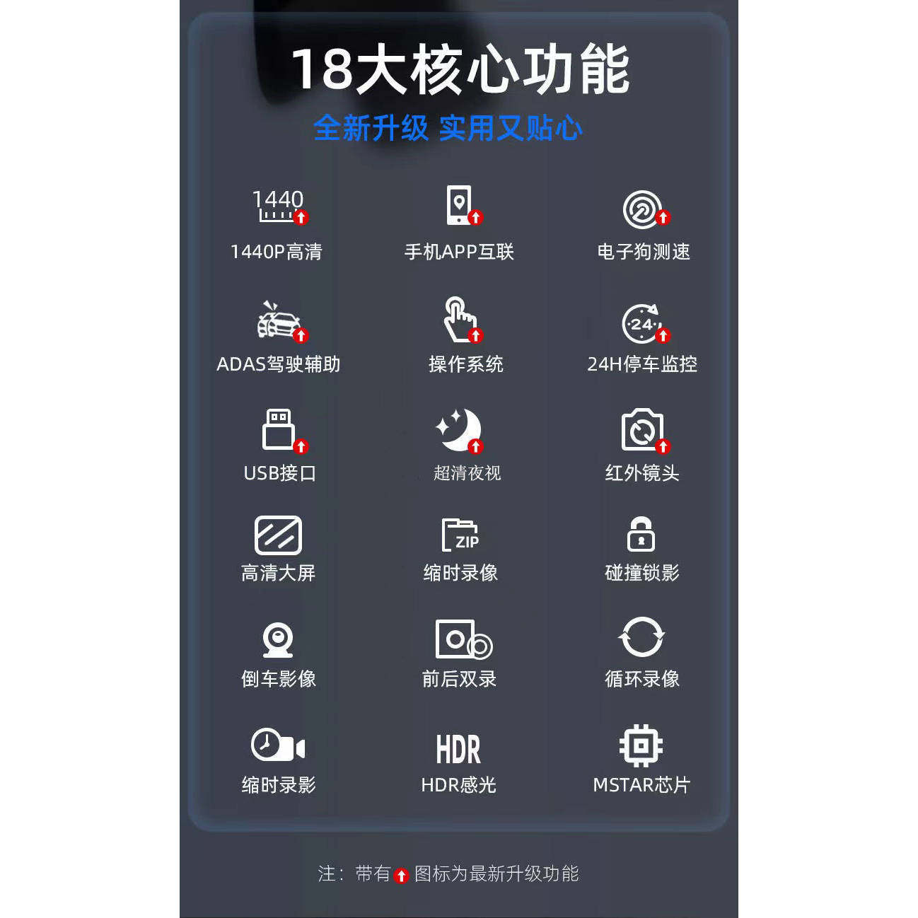 行车记录仪4K超高清夜视停监控前后双摄免安装手机互联2025款触屏,淘宝优惠券,粉丝福利购,淘宝优惠卷