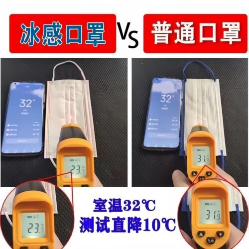 口罩加大蝶形夏季新款冰冷感防晒一次性高颜值大脸专用透气护眼角 - 图1