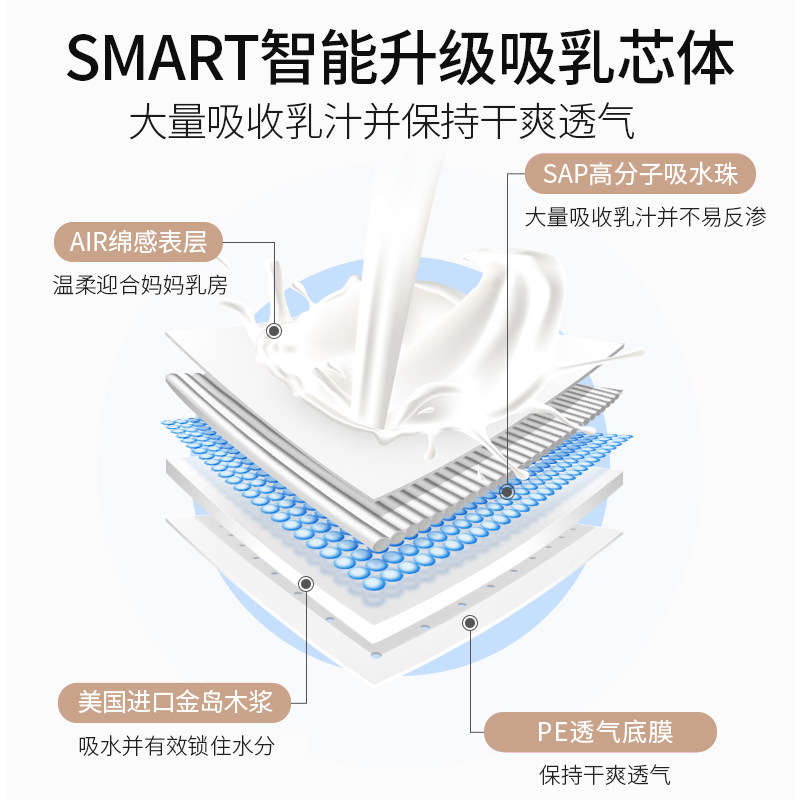 超薄夏季一次性产妇哺乳期防溢乳垫 示朵防溢乳垫