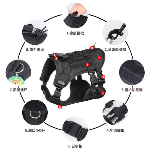 宇树机器狗go2战术背心科技感公司表演年会舞台表演新款宠物功能 - 图1