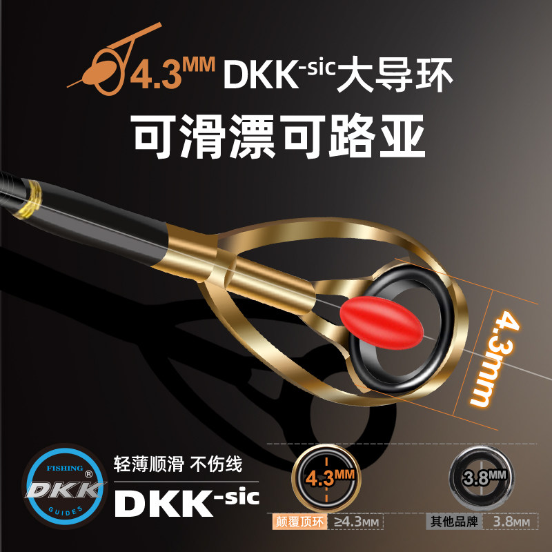 哈斯达巅覆路滑竿纺车轮大导环远投专用超轻路亚杆滑漂竿路亚套装,淘宝优惠券,粉丝福利购,淘宝优惠卷