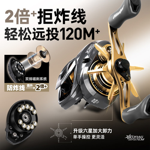 哈斯达穆萨路亚竿套装远投双竿稍海竿碳素杆枪柄水滴轮钓鱼竿抛竿 - 图0