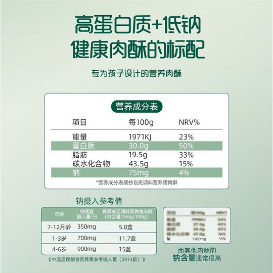 Ying's Pork Cake Ying's Pork Floss viene con un paquete de prueba gratuito cuando lo pides