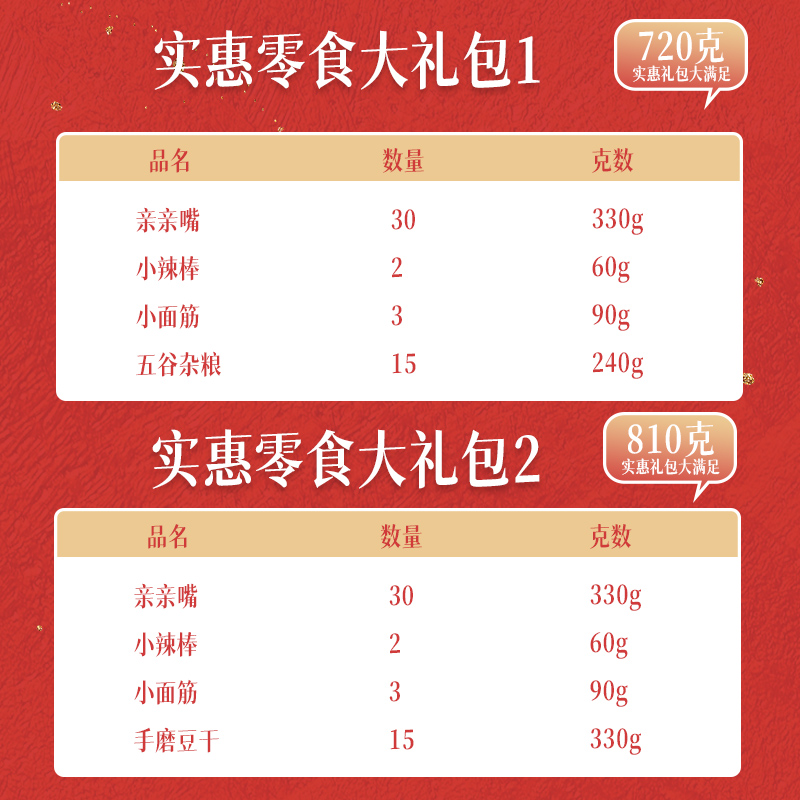 【佳龙】辣条零食大礼包50包共720g