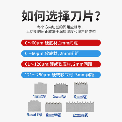 雷祈QFH百格刀刀片漆膜划格器替换刀头附着力百格刀片11齿/6齿 - 图2