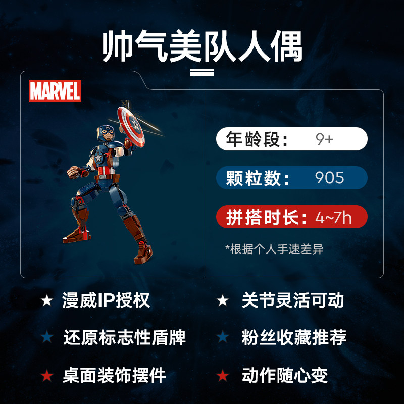 LEGO乐高漫威英雄76258美国队长人偶益智拼装积木玩具男孩子礼物