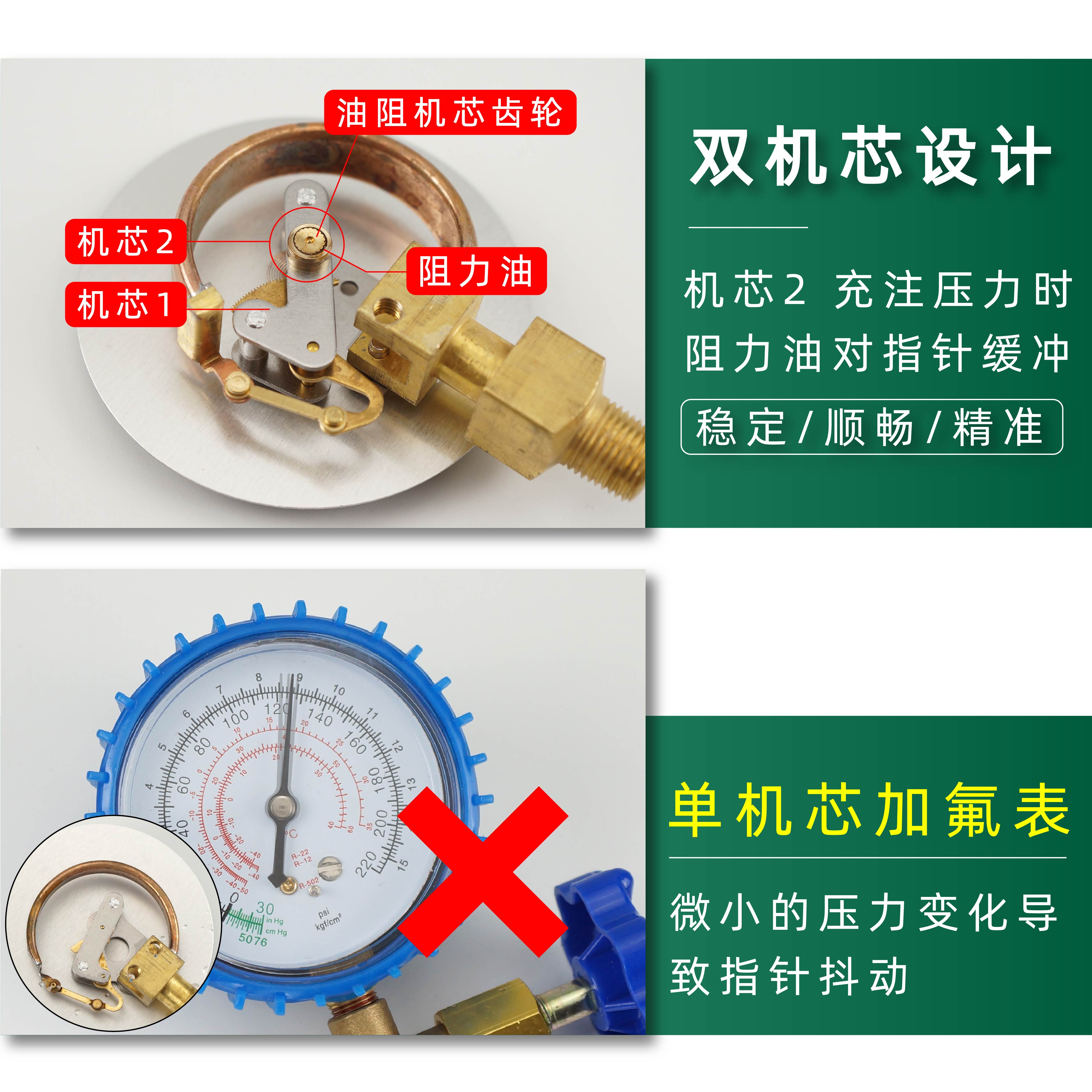 空调R410A冷媒表加氟表加液表压力单表油表 R32R22r134A雪种表阀-图0