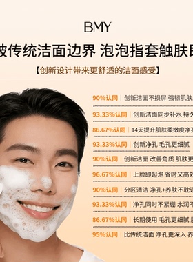 韩国正品BMY蜂蜜指套清洁面膜