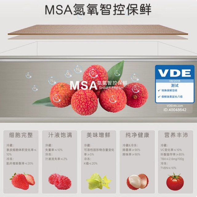 Casarte 610/630 built-in refrigerator