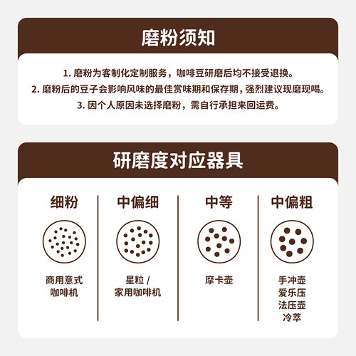 扑满咖啡3号“温泉吐司”意式拼配精品咖啡豆现磨浓缩美式黑咖啡 - 图1