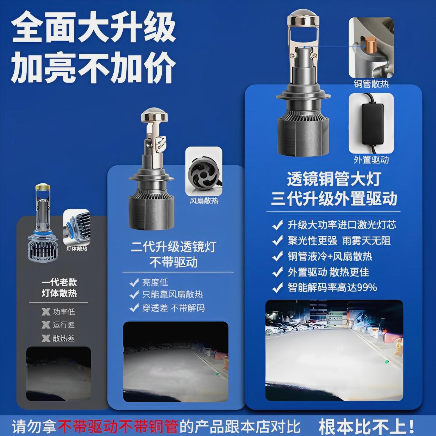 照曦LED汽车自带双光透镜led大灯超亮激光大灯泡12V9005H7H11远近 - 图3