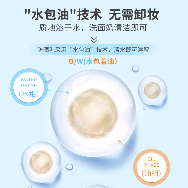 植物医生自然丝绒防晒乳SPF50高倍水感防晒霜露官方旗舰店正品 - 图1