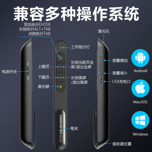 诺为N76红光 PPT激光翻页笔 百米遥控充电款教师超链教鞭 360度控制多媒体音量控制遥控笔 - 图0