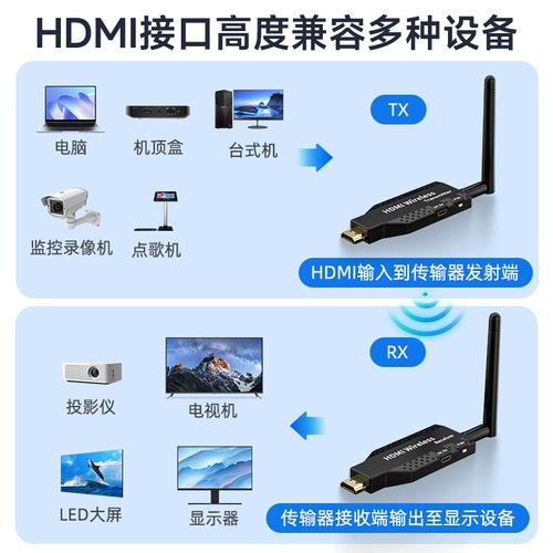 HDMI Беспроводная эксперта HD Video Transmission 50 метров беспроводной трансмиссии еще один коллекционер.