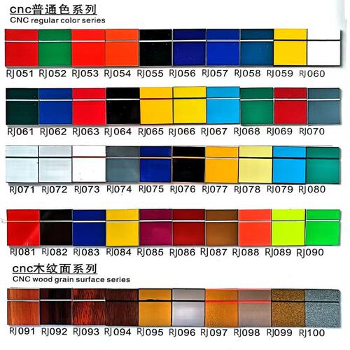厂家直销ABS双色板雕刻材料abs双色板板材跨境激光雕刻商业双色板 - 图1