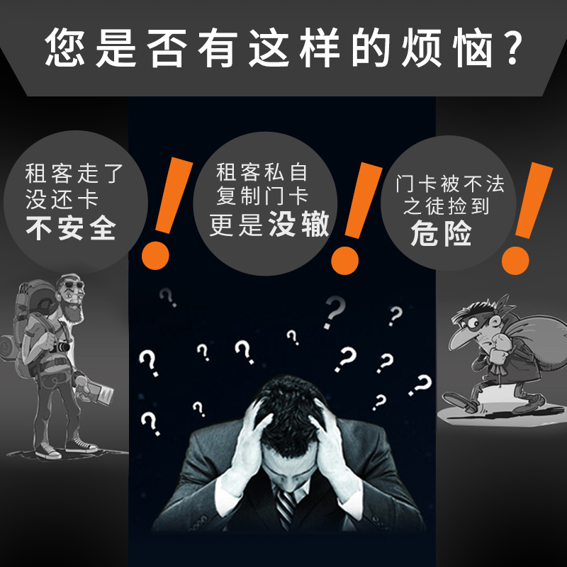 罗帝斯电子锁刷卡式出租屋防盗门电控智能大门锁铁一体门禁遥控锁-图0