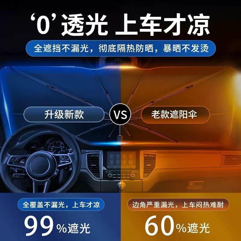 汽车遮阳伞遮阳挡板防晒隔热前挡玻璃遮阳挡板防晒隔热前挡玻璃遮光档-第4张图片-提都小院