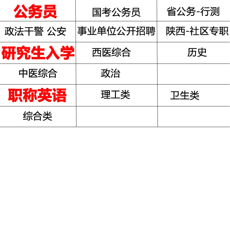 金考典激活码点考试题库软件一建二建造价消防注会计初中级经济师-图2