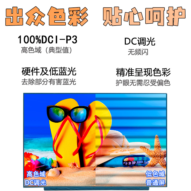 全新戴尔G15 5510 5520 5511 5515笔记本液晶屏幕G3 3500 G5 5500,淘宝优惠券,粉丝福利购,淘宝优惠卷