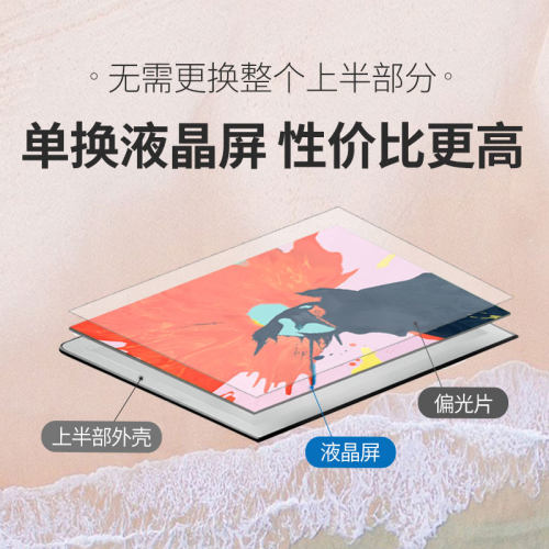 苹果A1370 A1398 1466 A1502 A1706 A1707 A1708屏幕 上半套 - 图1