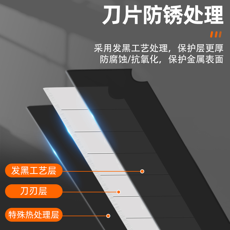 SK5合金钢美工刀刀片黑刃美工刀片18mm壁纸刀片工业用墙纸刀外贸 - 图2