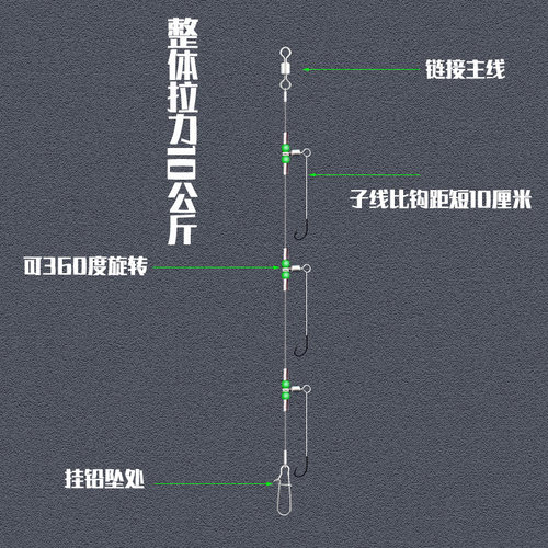 小号海钓天地钩钓组夜光转环船钓串钩钓组装备沉船鲅鱼鲈鱼拉流用 - 图1