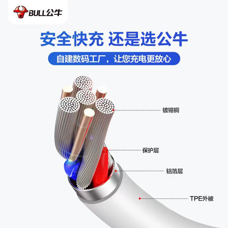 公牛手机数据线安卓充电线加长Type-C快充线加粗耐用抗弯折正品适用于华为oppo小米vivo荣耀通用车载充电线
