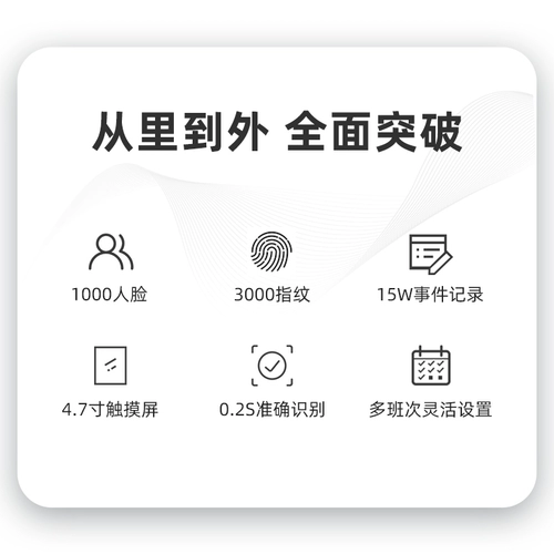 Hainan Weisan Face Finger Patriotic Passup Integrated Machine Maching Face Canginad