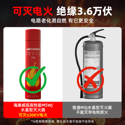 海康威视家车用水雾灭火器3C消防认证便携应急自救车载水基灭火器 - 图1