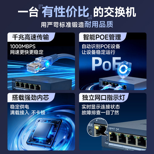 海康威视poe交换机4口5口8口16口24口 百兆千兆国标48V监控专用网线供电交换转换分线器路由网络以太网分流器 - 图1