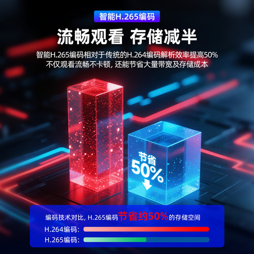 海康威视4/8路网络高清硬盘非POE录像机NVR高清监控设备刻录主机 - 图3