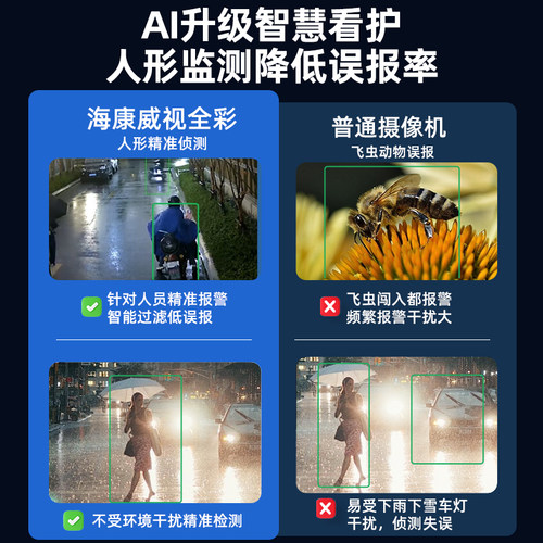 海康威视监控器设备全套装高清室外超市poe摄影头系统一整套安装 - 图1