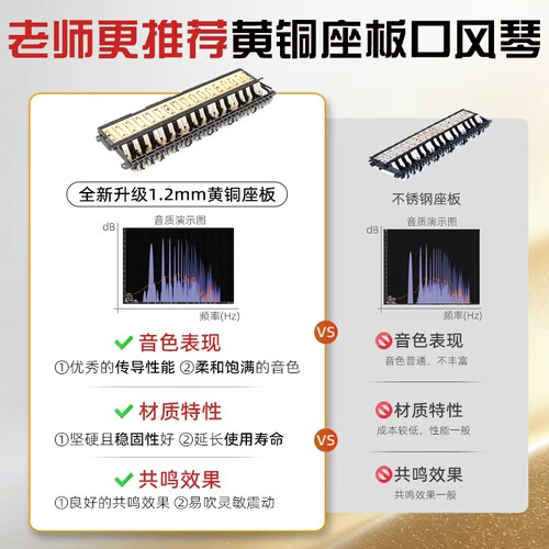 高端演奏级嘉德瑞口风琴37键32键小学生专用成人初中儿童吹管乐器 - 图1