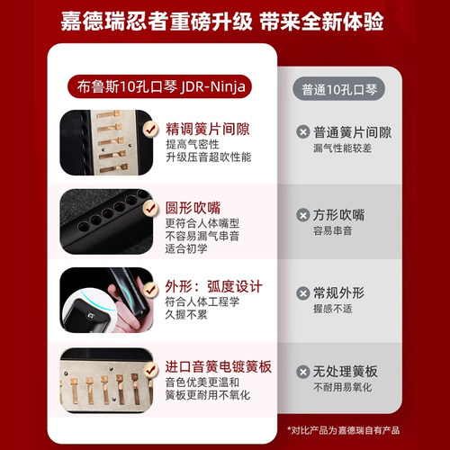 JDR嘉德瑞布鲁斯蓝调十孔口琴10孔C调忍者初学者入门专业paddy - 图1
