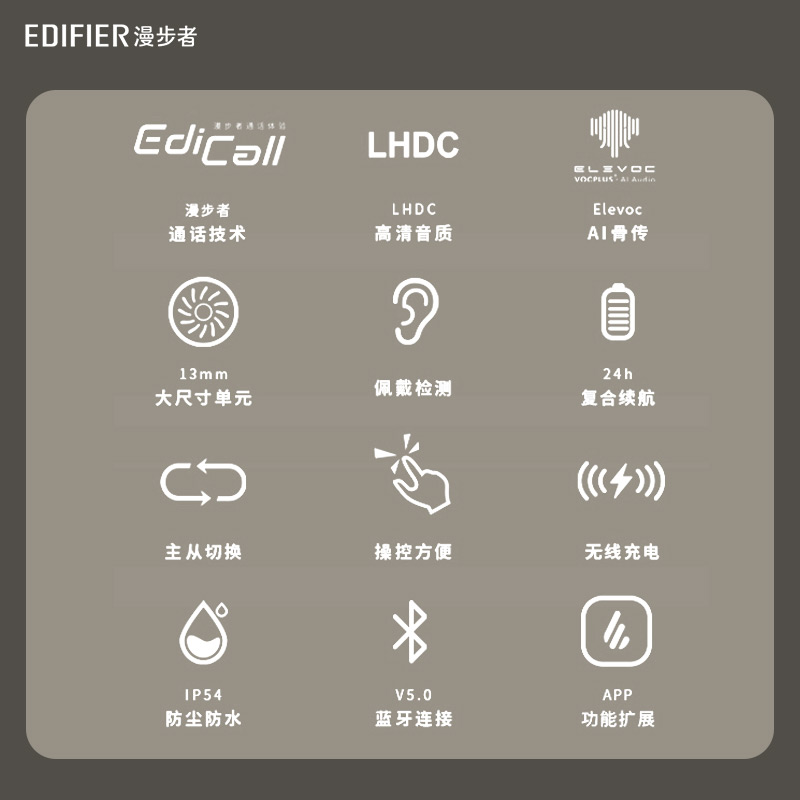 EDIFIER/漫步者DreamPods真无线蓝牙耳机运动适用于华为苹果小米 - 图0