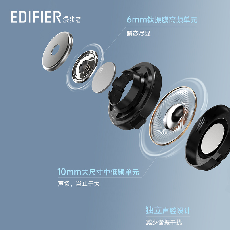 EDIFIER/漫步者TWS5 PRO真无线蓝牙耳机主动降噪运动适用华为苹果 - 图2