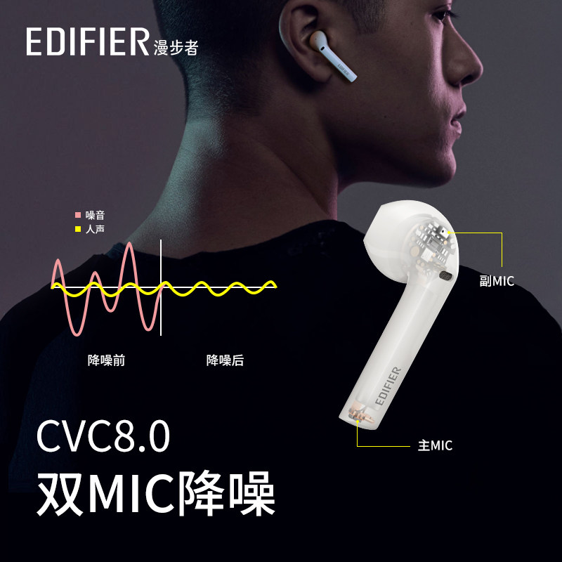 edifier /漫步者lollipods真耳塞 漫步者蓝牙耳机