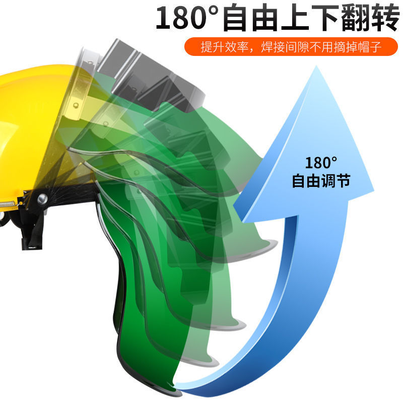 高空电焊面罩工地干活电焊眼镜安全帽防护罩头戴式翻盖焊工焊帽子 - 图2