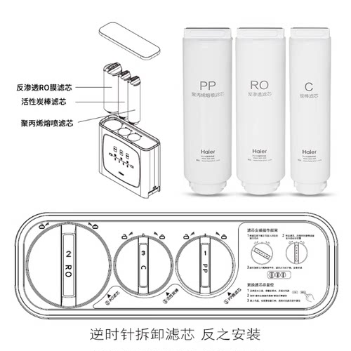 适配卡萨帝净水器机CRO500/600/800-Q3PBU1/S3PB/PA/GBU1滤芯 - 图2
