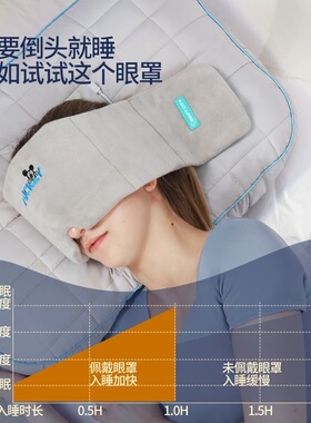 欧美热销助眠遮光眼罩男女可热敷