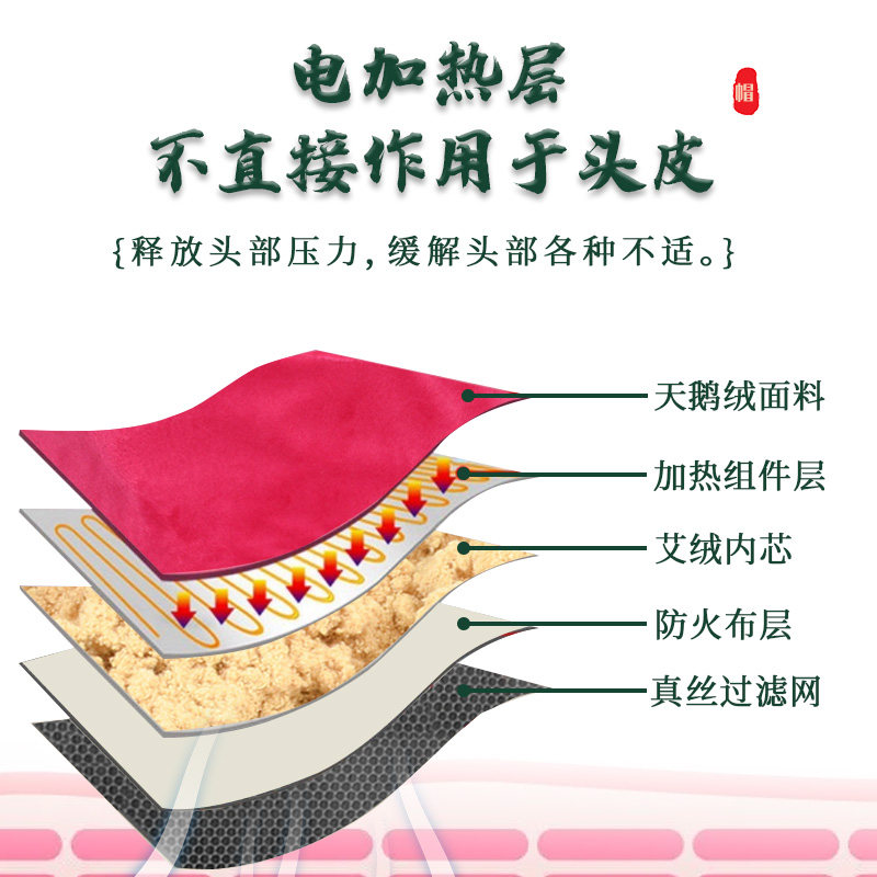  春田成人用品艾灸/艾草/艾条/艾制品