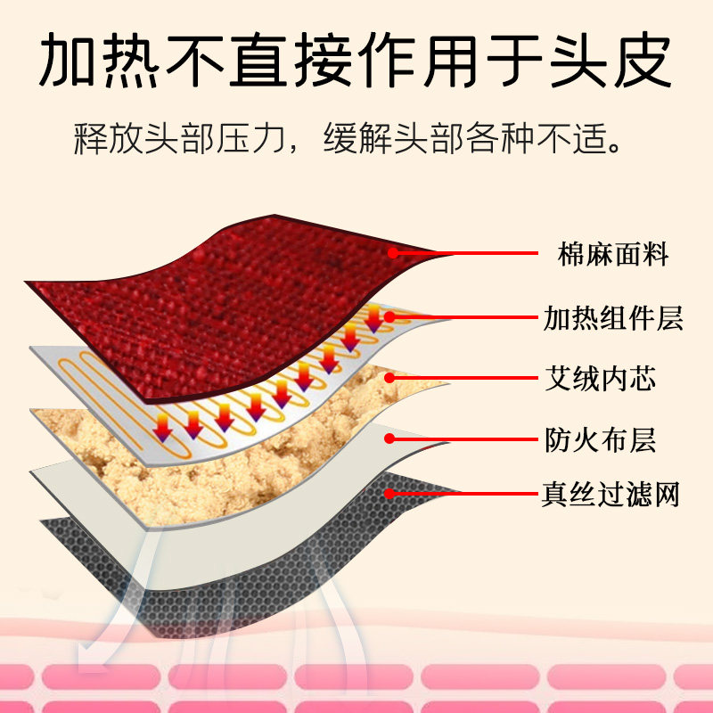  春田成人用品艾灸/艾草/艾条/艾制品