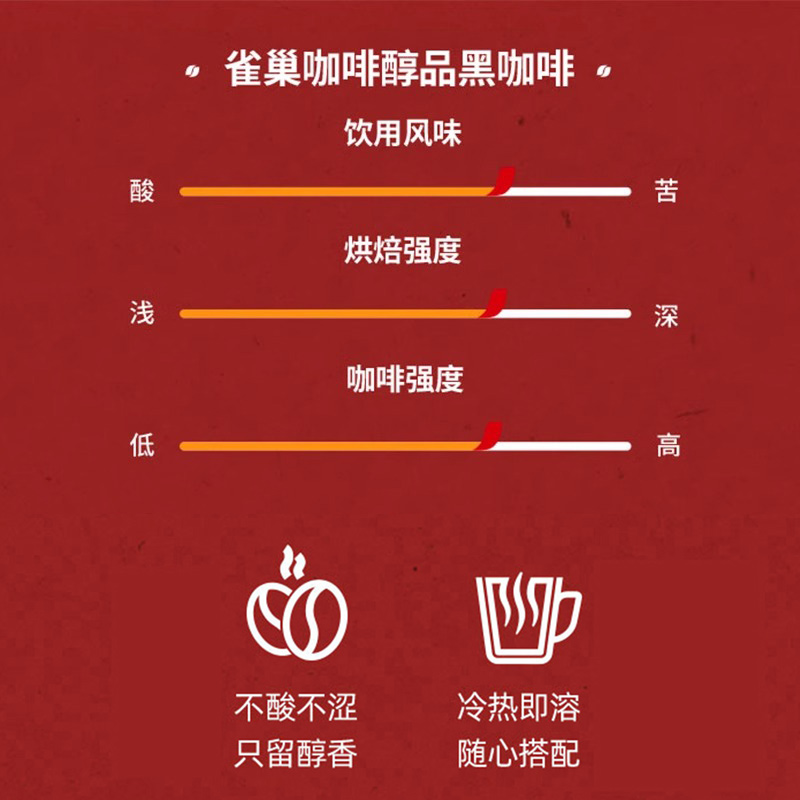 官方正品雀巢醇品黑咖啡无蔗糖学生提神美式速溶纯黑咖啡粉条盒装