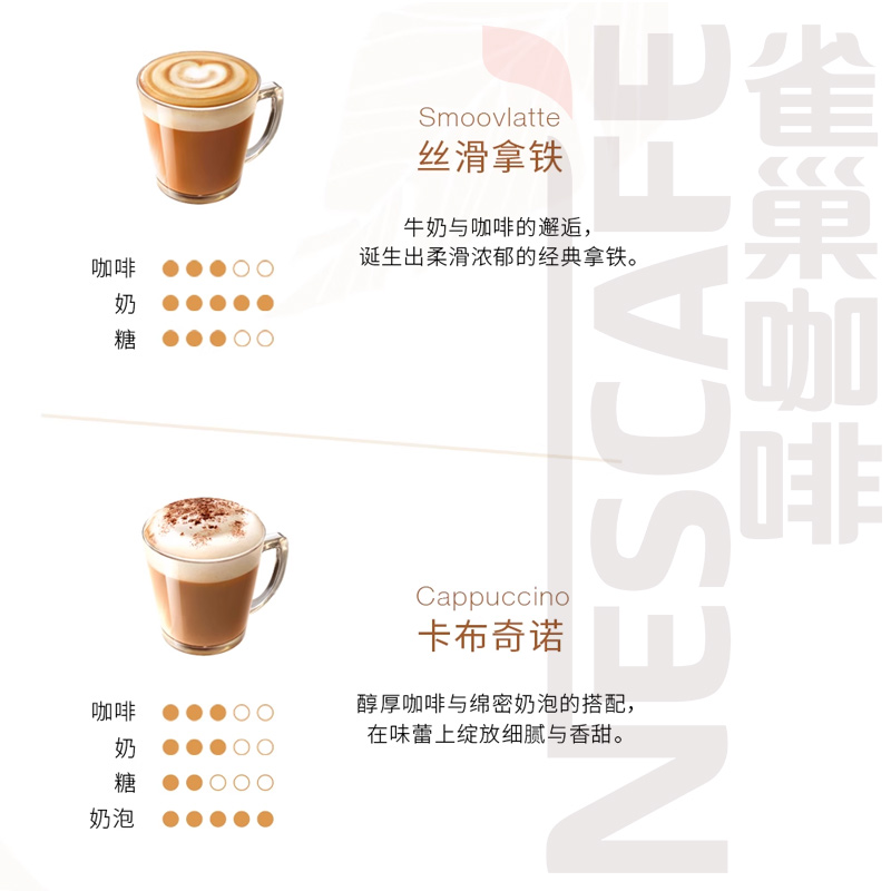 Nestle雀巢金牌馆藏咖啡丝滑拿铁卡布奇诺速溶白咖啡粉摩卡12条装 - 图1